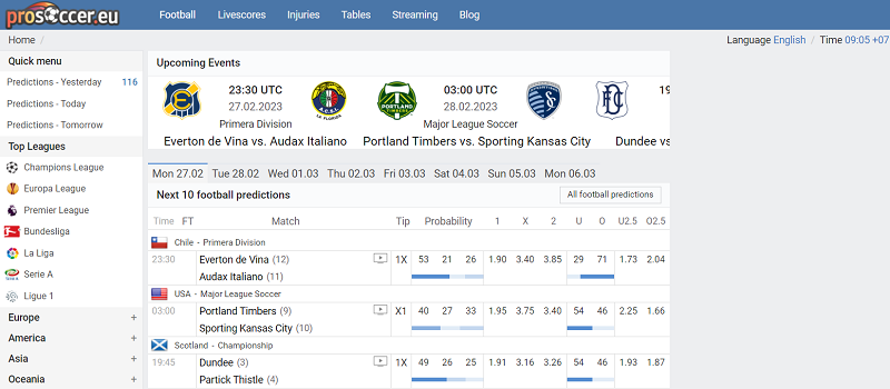 pro soccer predictions