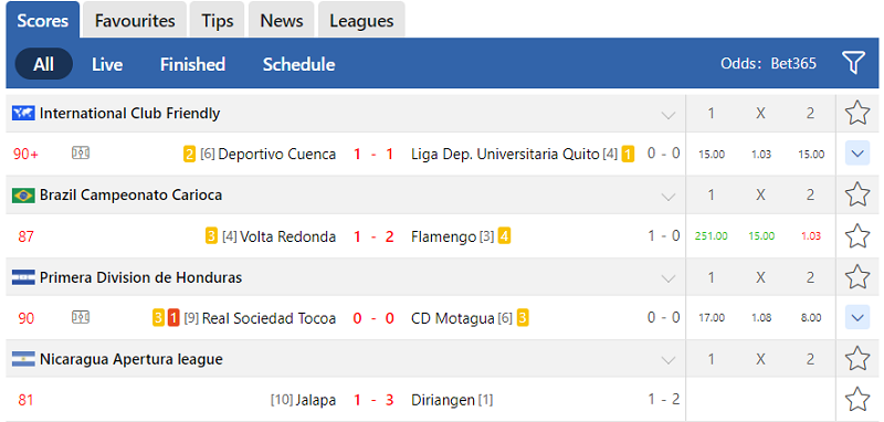 International club friendlies live scores, Club friendlies live scores  today, Today Livescore Results