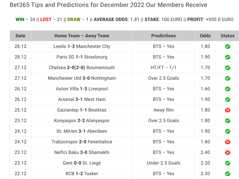 best football tips for today