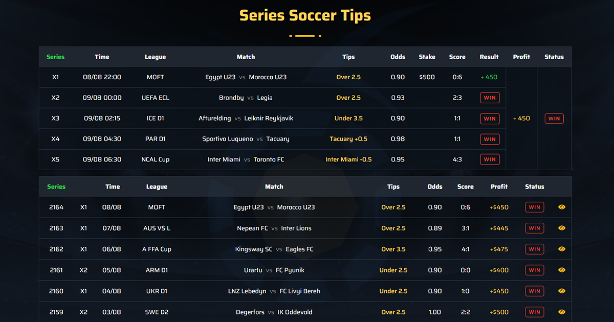 Soccer Tips Series Sure Winning Soccer Tips Soccer Tips